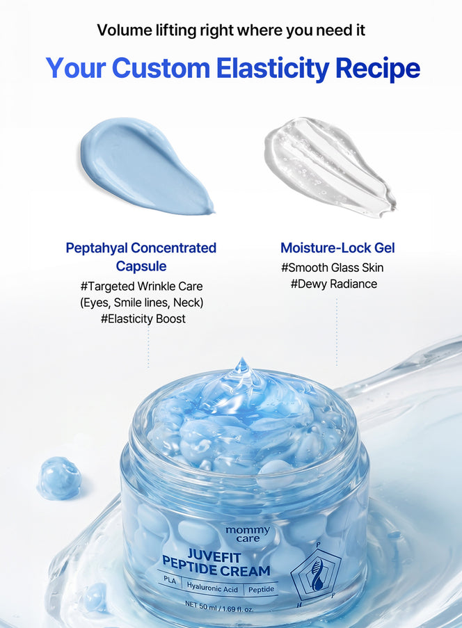 [Limited] Juvefit Peptide Cream & Ampoule Set