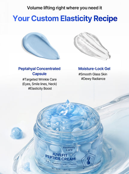 Juvefit Peptide Cream (50ml)