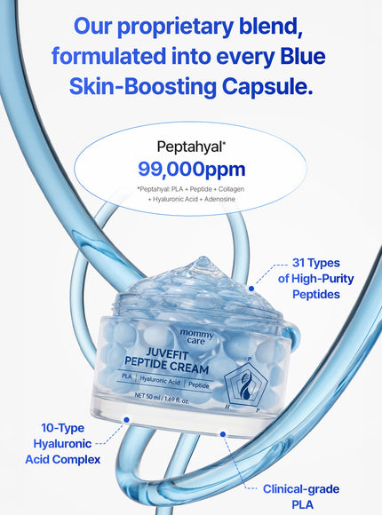 Juvefit Peptide Cream (50ml)