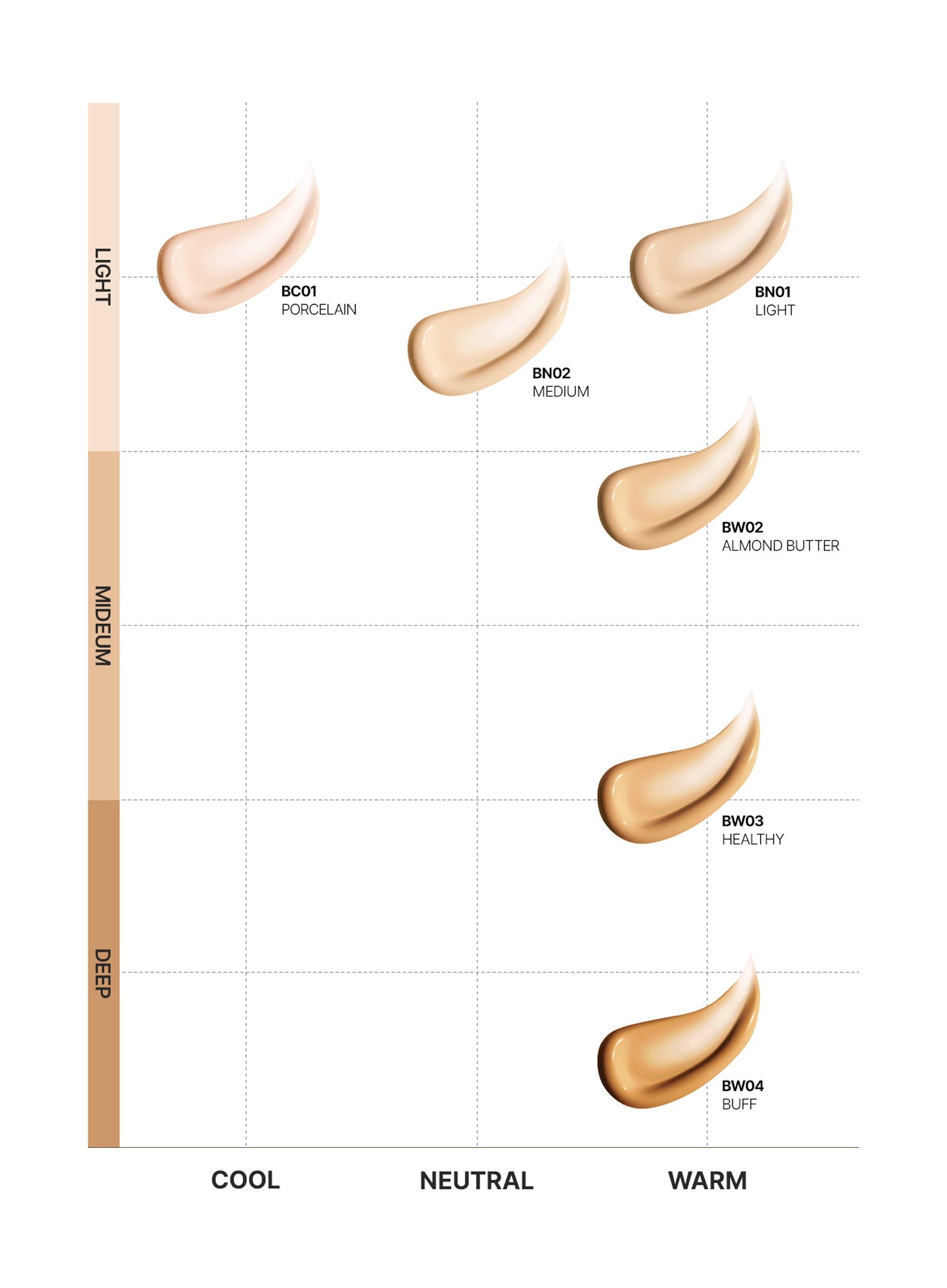 Skin Cover BB Cream (SPF50+ PA++++) (30g)