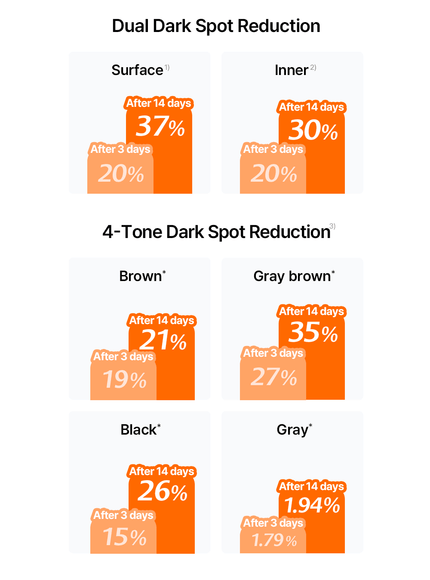 Freshly Juiced Vitamin Essence Toner (30ml)