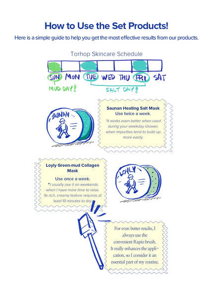 Saunan Heating Salt Mask (150g)