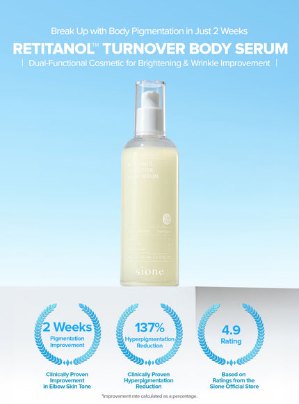 Retinol Turnover Body Serum (125ml)