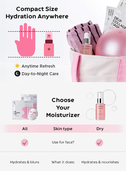 Deep Collagen Mist (50ml)