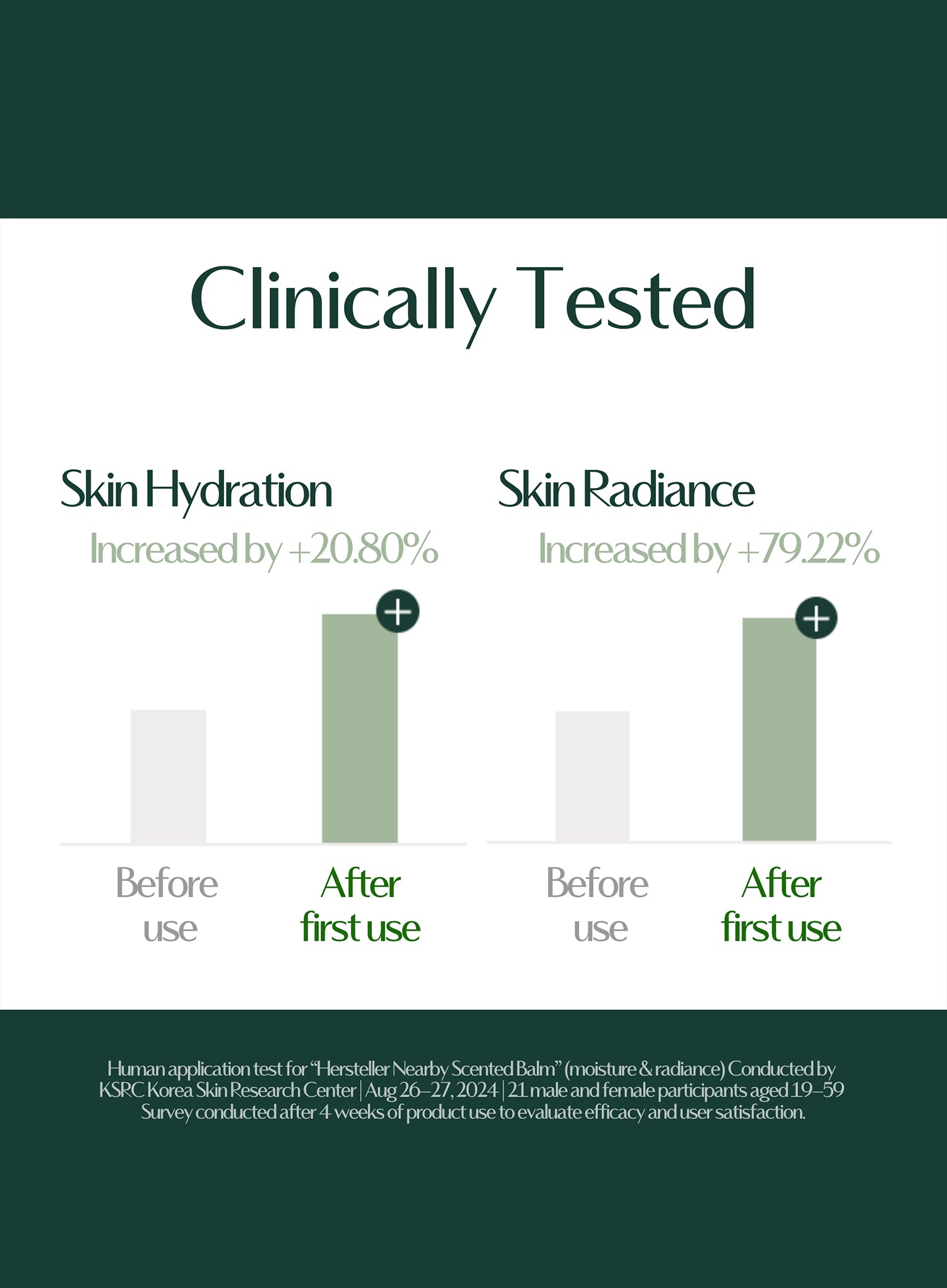 Nearby Scented Balm Dive In Fig (3g)