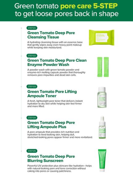 Green Tomato Travel Kit (5ea)