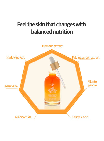 Age Control Serum (50ml)