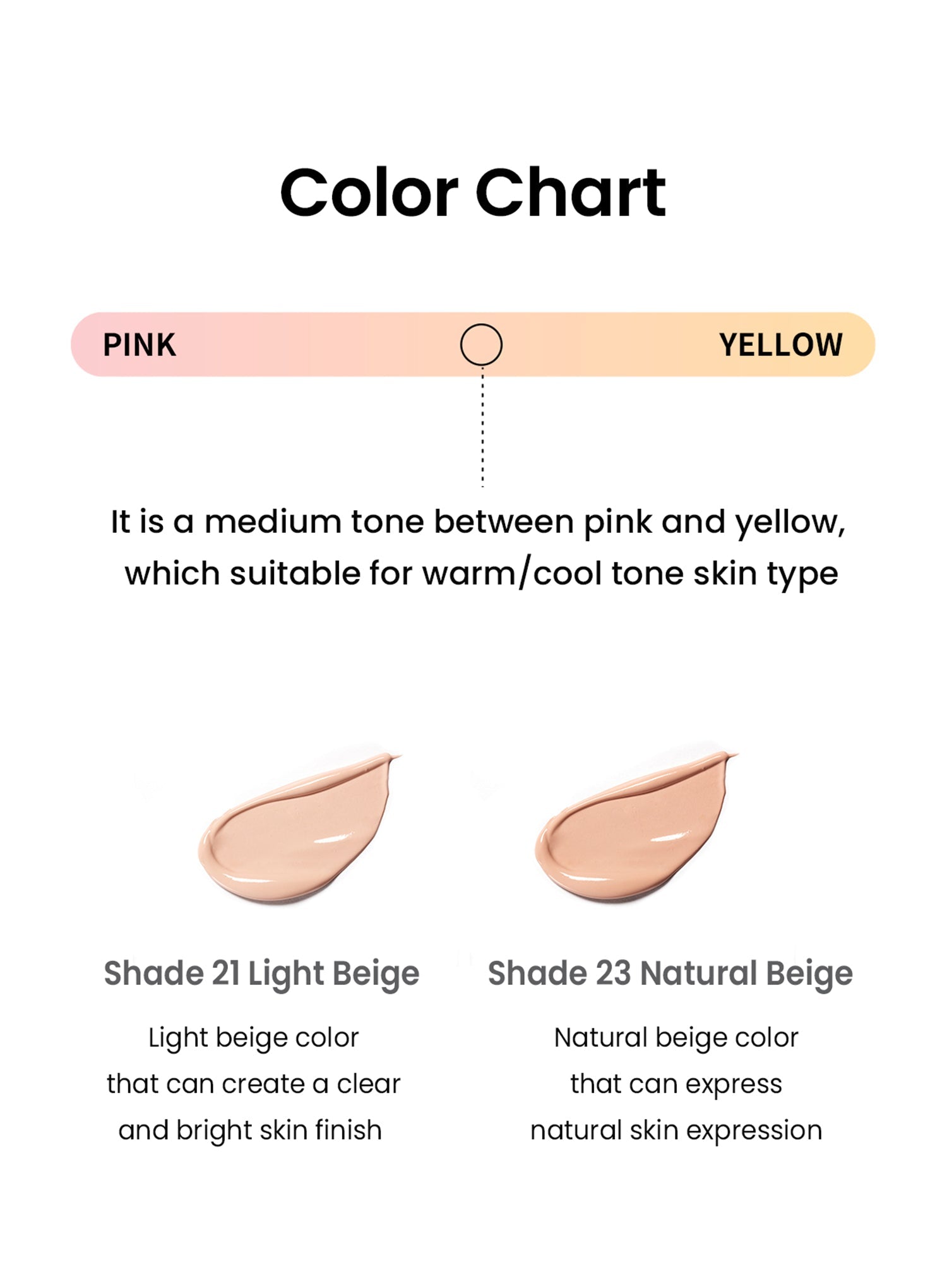 Artless Perfect Cushion SPF50+ PA+++ (13gx2ea)