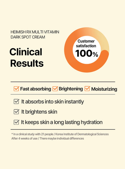 RX Multi Vitamin Dark Spot Cream (50ml)