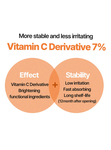 RX Multi Vitamin Glow Serum (35ml)