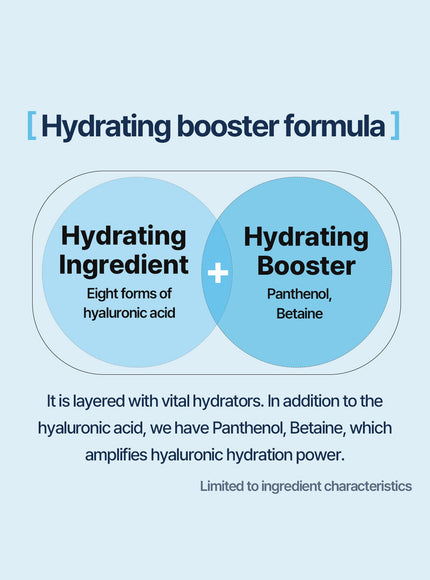 RX Hyaluronic Acid Hydrating Serum (35ml)
