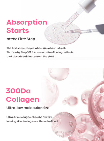 Deep Collagen 101 Serum (30ml)