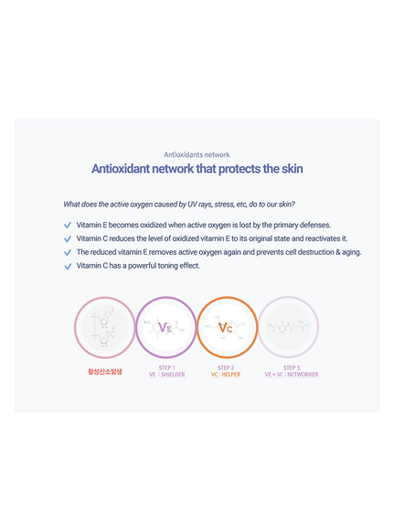 Freshly Juiced Vitamin E Mask Duo Set (90g*2ea)