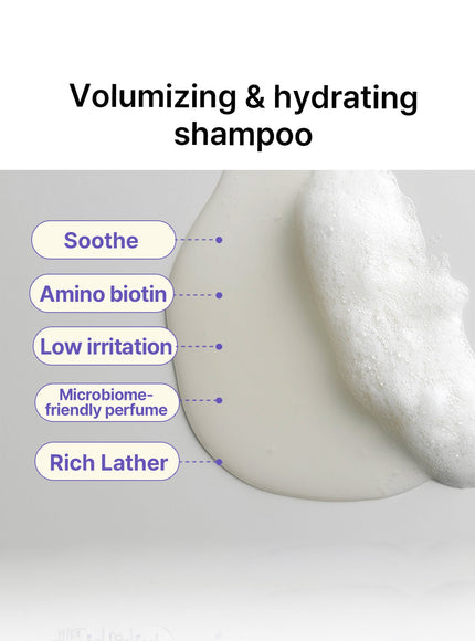 RX Amino Biotin Revitalizing Shampoo (400ml)