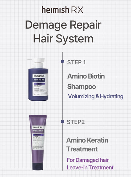 RX Amino Biotin Revitalizing Shampoo (400ml)