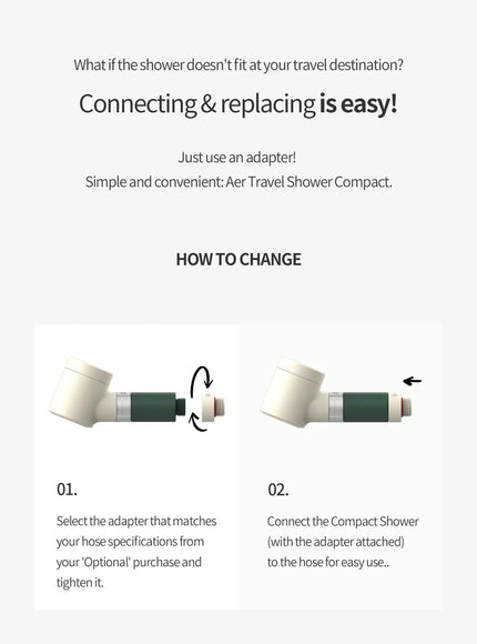 Water Solution Travel Shower Compact Adapter (1ea)