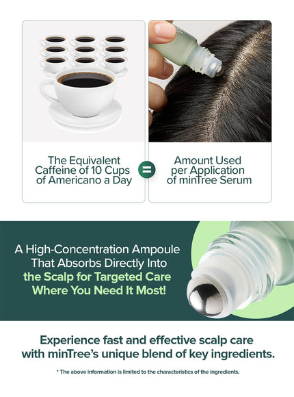 Scalp Serum (20ml)