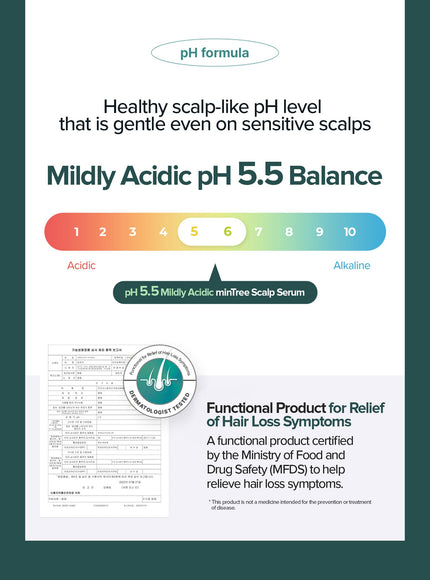 Scalp Serum (20ml)