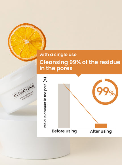 All Clean Balm (Mandarin) (120ml)