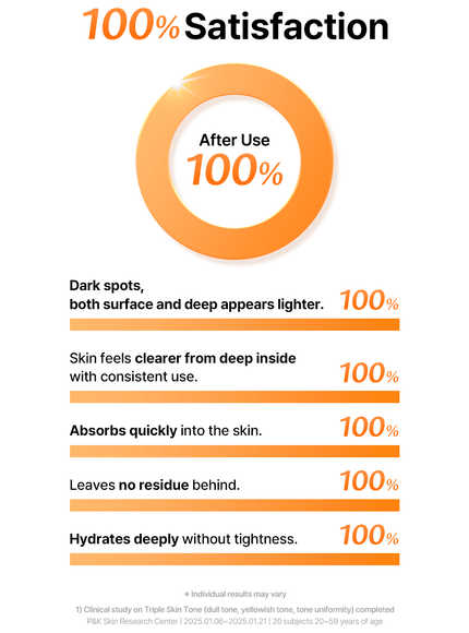 Freshly Juiced Vitamin Essence Toner (180ml)