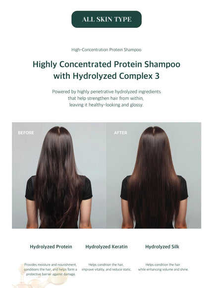 Protein Hair Loss Care Shampoo (400ml)