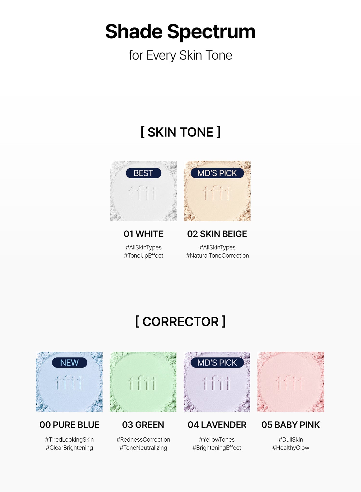 Translucent Set Finishing Powder (7g)