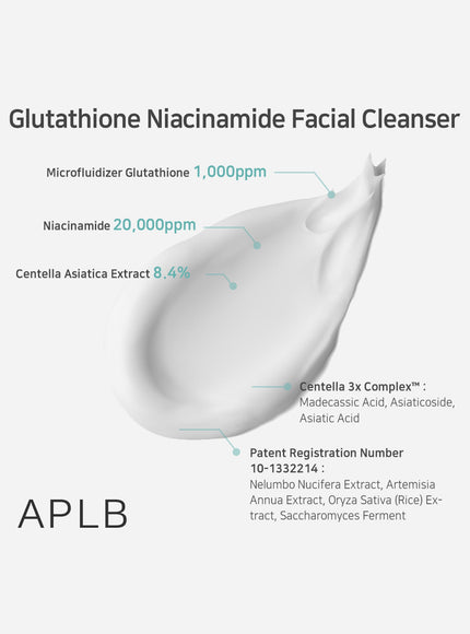 Glutathione Niacinamide Skin Care 4 Types Sache (1.5ml * 4ea)