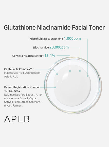 Glutathione Niacinamide Skin Care 4 Types Sache (1.5ml * 4ea)