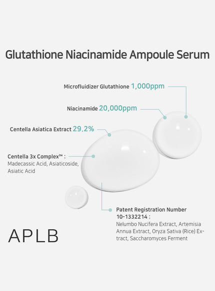 Glutathione Niacinamide Skin Care 4 Types Sache (1.5ml * 4ea)