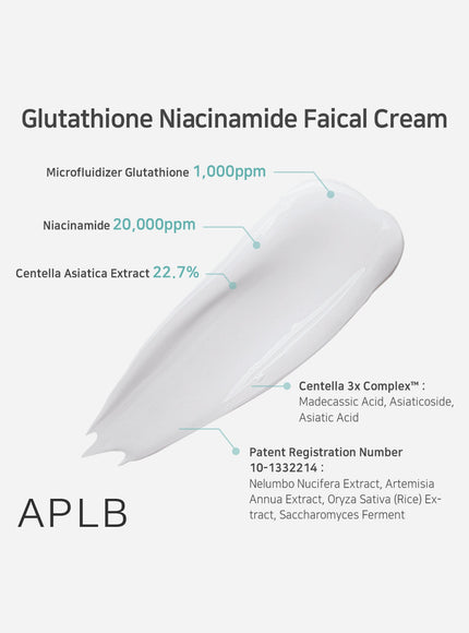 Glutathione Niacinamide Skin Care 4 Types Sache (1.5ml * 4ea)