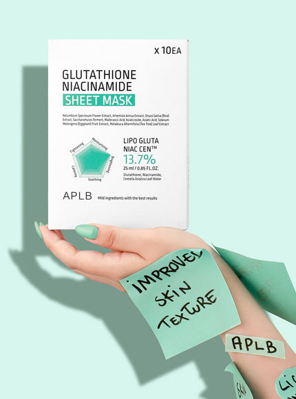 Glutathione Niacinamide Sheet Mask (25ml x 10ea)