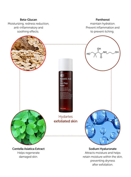 Mandelic Acid 5% Skin Prep Water Trio Set (120ml*3ea)