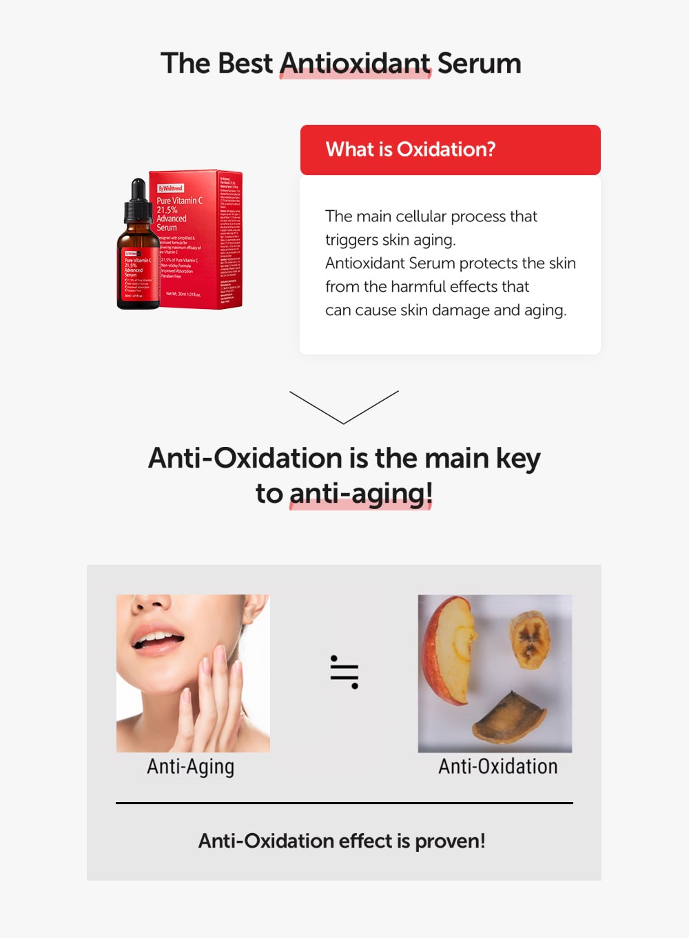 Pure Vitamin C 21.5 Advanced Serum (30ml) By Wishtrend KBEAUTY