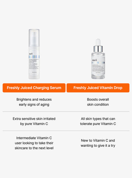 freshly-juiced-vitamin-charging-serum-30ml