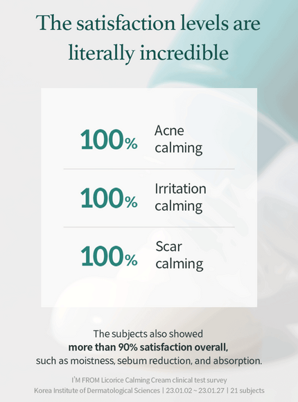 Licorice Calming Cream Duo Set (50ml*2ea)