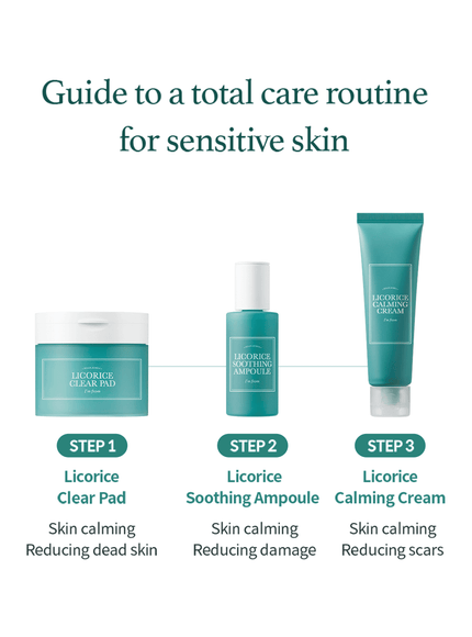 Licorice Calming Cream Duo Set (50ml*2ea)