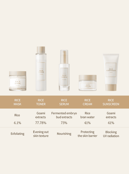 Rice Sunscreen Duo Set (50ml*2ea)