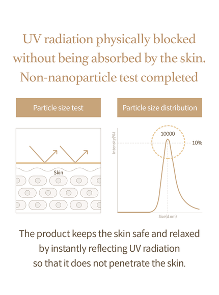 Rice Sunscreen Duo Set (50ml*2ea)