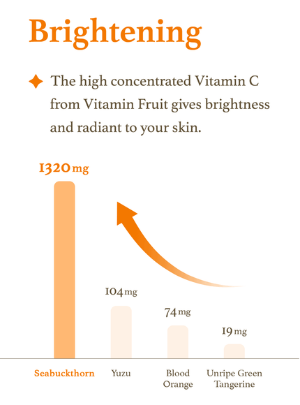 vitamin-fruit-serum-30ml