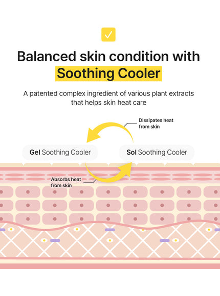 All-day Airy Sunscreen Trio Set (50g*3ea)