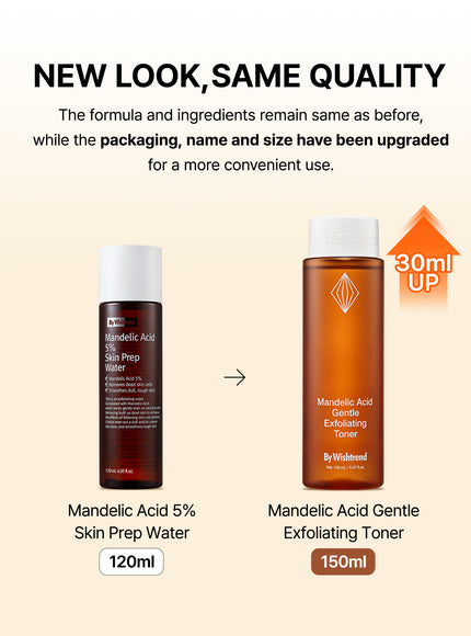 Mandelic Acid Gentle Exfoliating Toner Duo Set (150ml*3ea)