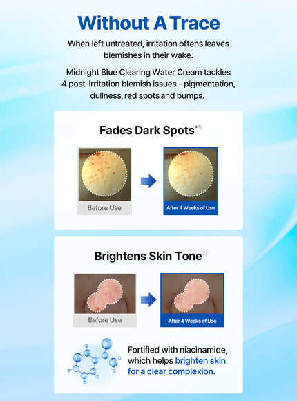 Midnight Blue Clearing Water Cream Duo Set (20g*2ea)