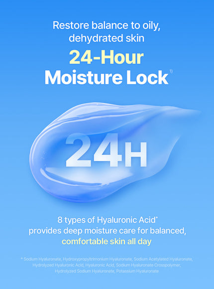 Midnight Blue Clearing Water Cream Duo Set (20g*2ea)