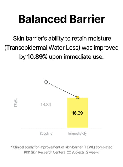propolis-energy-balancing-cream-50g