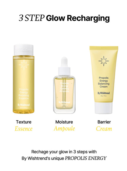 Propolis Energy Boosting Essence Duo Set (100ml*2ea)