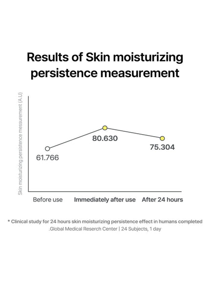 propolis-energy-calming-ampoule-30ml