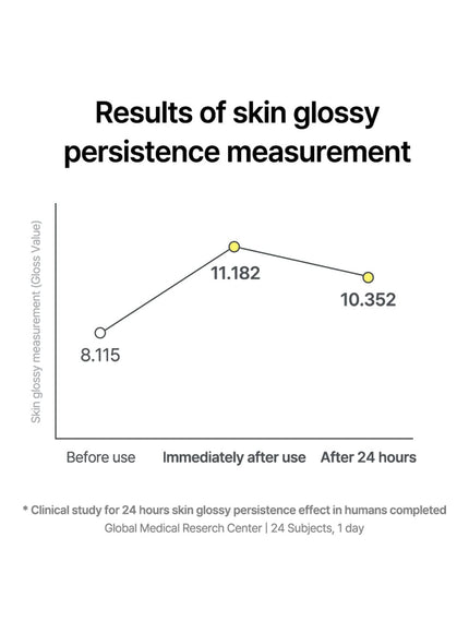 propolis-energy-calming-ampoule-30ml