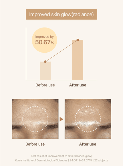 Rice Glow Peel Off Mask (70g)