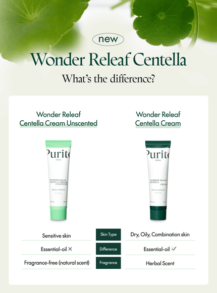wonder-releaf-centella-cream-unscented-mini-15ml
