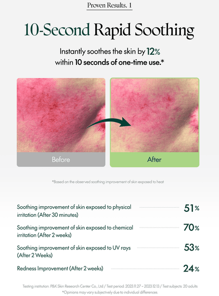 wonder-releaf-centella-cream-unscented-mini-15ml